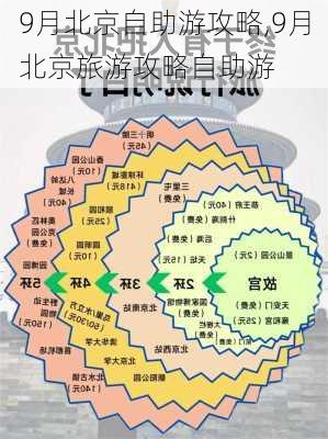 9月北京自助游攻略,9月北京旅游攻略自助游-第3张图片-豌豆旅游网