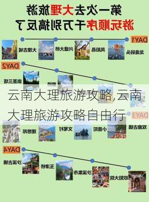 云南大理旅游攻略,云南大理旅游攻略自由行-第2张图片-豌豆旅游网