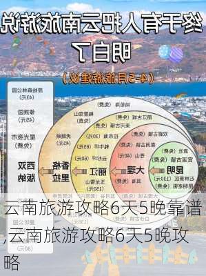 云南旅游攻略6天5晚靠谱,云南旅游攻略6天5晚攻略-第1张图片-豌豆旅游网