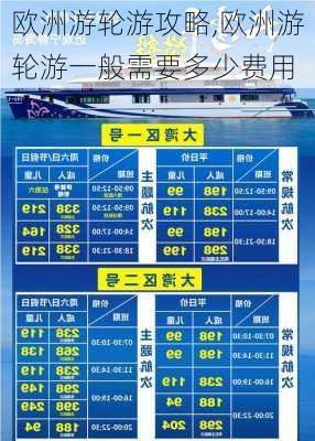 欧洲游轮游攻略,欧洲游轮游一般需要多少费用-第1张图片-豌豆旅游网
