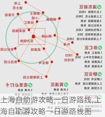 上海自助游攻略一日游路线,上海自助游攻略一日游路线图-第2张图片-豌豆旅游网