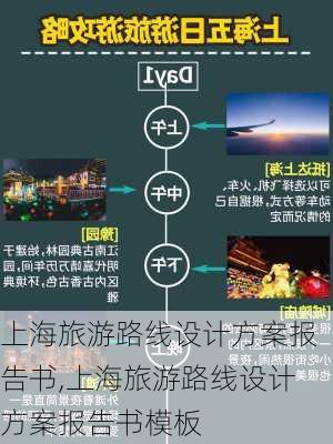 上海旅游路线设计方案报告书,上海旅游路线设计方案报告书模板-第1张图片-豌豆旅游网