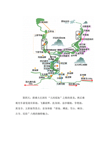 旅游路线设计范文,旅游路线设计范文大全-第3张图片-豌豆旅游网