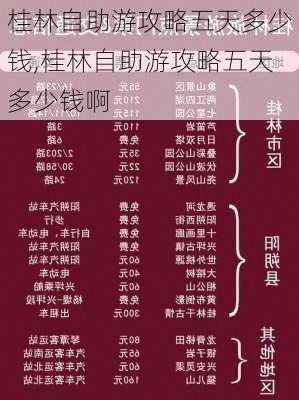 桂林自助游攻略五天多少钱,桂林自助游攻略五天多少钱啊-第2张图片-豌豆旅游网