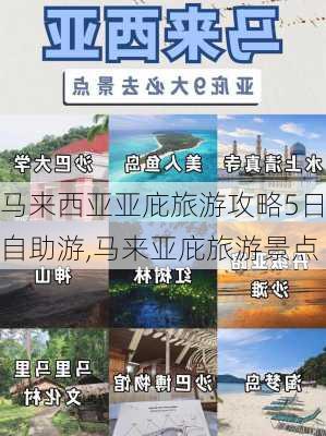 马来西亚亚庇旅游攻略5日自助游,马来亚庇旅游景点-第3张图片-豌豆旅游网