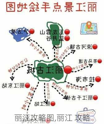 丽江攻略图,丽江 攻略-第3张图片-豌豆旅游网