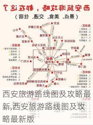 西安旅游路线图及攻略最新,西安旅游路线图及攻略最新版-第1张图片-豌豆旅游网