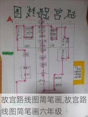 故宫路线图简笔画,故宫路线图简笔画六年级-第1张图片-豌豆旅游网