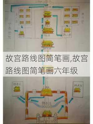 故宫路线图简笔画,故宫路线图简笔画六年级-第2张图片-豌豆旅游网