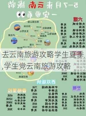 去云南旅游攻略学生夏季,学生党云南旅游攻略-第3张图片-豌豆旅游网