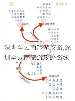 深圳至云南旅游攻略,深圳至云南旅游攻略路线-第2张图片-豌豆旅游网