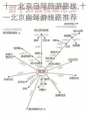 十一北京自驾旅游路线,十一北京自驾游线路推荐-第2张图片-豌豆旅游网