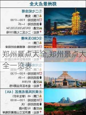 郑州景点大全,郑州景点大全一览表-第3张图片-豌豆旅游网