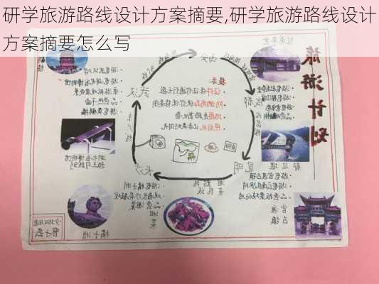 研学旅游路线设计方案摘要,研学旅游路线设计方案摘要怎么写