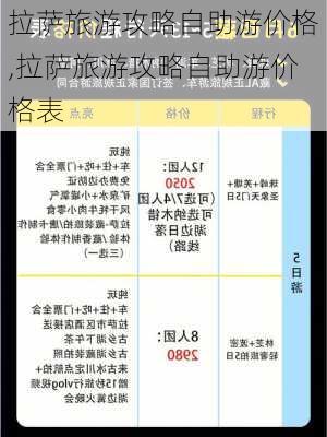 拉萨旅游攻略自助游价格,拉萨旅游攻略自助游价格表-第3张图片-豌豆旅游网