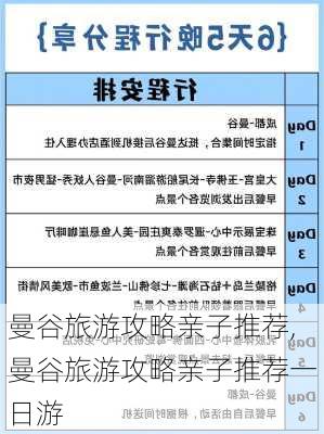 曼谷旅游攻略亲子推荐,曼谷旅游攻略亲子推荐一日游-第3张图片-豌豆旅游网