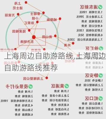 上海周边自助游路线,上海周边自助游路线推荐