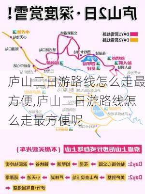 庐山二日游路线怎么走最方便,庐山二日游路线怎么走最方便呢