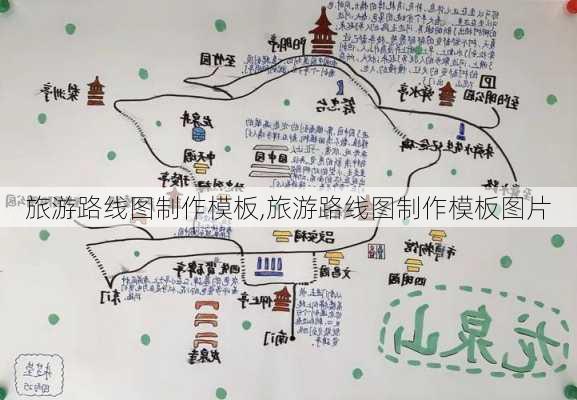 旅游路线图制作模板,旅游路线图制作模板图片