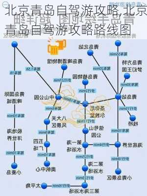 北京青岛自驾游攻略,北京青岛自驾游攻略路线图