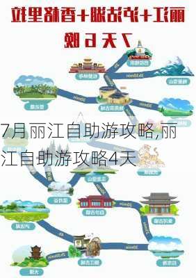 7月丽江自助游攻略,丽江自助游攻略4天