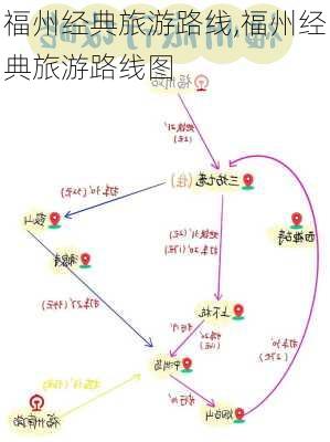 福州经典旅游路线,福州经典旅游路线图-第2张图片-豌豆旅游网