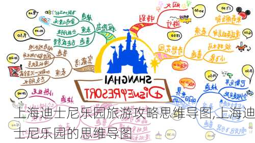 上海迪士尼乐园旅游攻略思维导图,上海迪士尼乐园的思维导图-第2张图片-豌豆旅游网