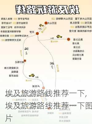 埃及旅游路线推荐一下,埃及旅游路线推荐一下图片