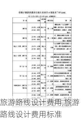 旅游路线设计费用,旅游路线设计费用标准-第2张图片-豌豆旅游网