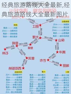 经典旅游路线大全最新,经典旅游路线大全最新图片