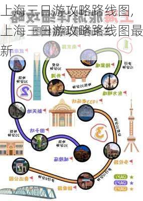 上海三日游攻略路线图,上海三日游攻略路线图最新