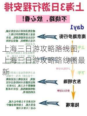 上海三日游攻略路线图,上海三日游攻略路线图最新-第2张图片-豌豆旅游网