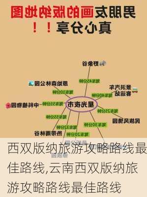 西双版纳旅游攻略路线最佳路线,云南西双版纳旅游攻略路线最佳路线