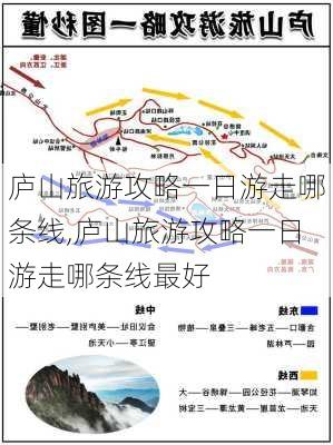 庐山旅游攻略一日游走哪条线,庐山旅游攻略一日游走哪条线最好-第3张图片-豌豆旅游网