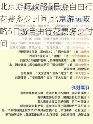 北京游玩攻略5日游自由行花费多少时间,北京游玩攻略5日游自由行花费多少时间-第2张图片-豌豆旅游网