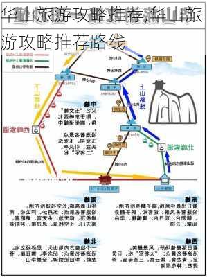 华山旅游攻略推荐,华山旅游攻略推荐路线-第2张图片-豌豆旅游网