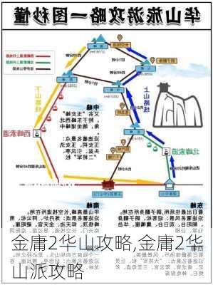 金庸2华山攻略,金庸2华山派攻略-第2张图片-豌豆旅游网