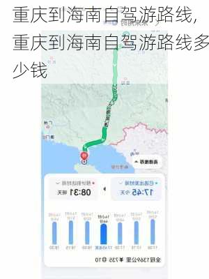 重庆到海南自驾游路线,重庆到海南自驾游路线多少钱