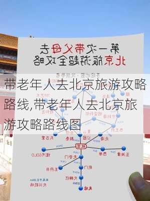 带老年人去北京旅游攻略路线,带老年人去北京旅游攻略路线图-第2张图片-豌豆旅游网