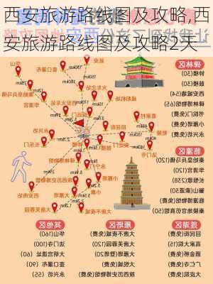 西安旅游路线图及攻略,西安旅游路线图及攻略2天-第2张图片-豌豆旅游网