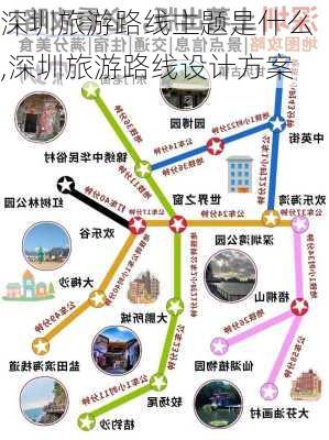 深圳旅游路线主题是什么,深圳旅游路线设计方案