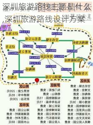 深圳旅游路线主题是什么,深圳旅游路线设计方案-第2张图片-豌豆旅游网