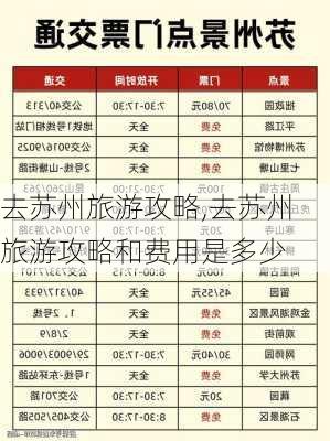 去苏州旅游攻略,去苏州旅游攻略和费用是多少-第2张图片-豌豆旅游网