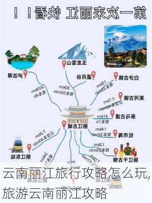 云南丽江旅行攻略怎么玩,旅游云南丽江攻略