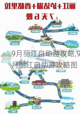 9月丽江自助游攻略,9月丽江自助游攻略图-第2张图片-豌豆旅游网