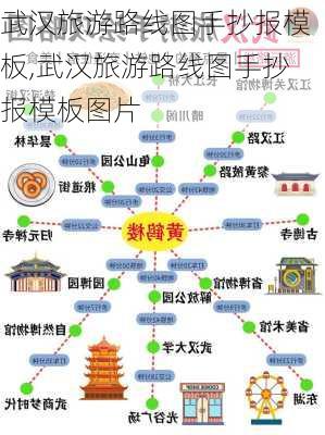 武汉旅游路线图手抄报模板,武汉旅游路线图手抄报模板图片-第3张图片-豌豆旅游网