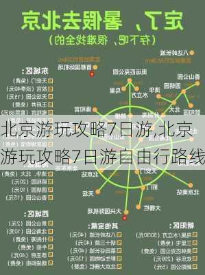 北京游玩攻略7日游,北京游玩攻略7日游自由行路线-第3张图片-豌豆旅游网