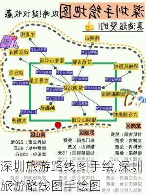 深圳旅游路线图手绘,深圳旅游路线图手绘图-第1张图片-豌豆旅游网