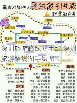 深圳旅游路线图手绘,深圳旅游路线图手绘图-第2张图片-豌豆旅游网