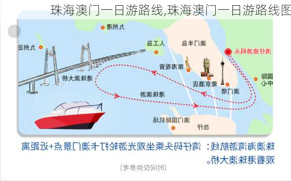 珠海澳门一日游路线,珠海澳门一日游路线图